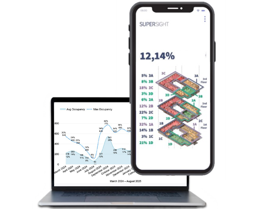 Utilisation Rate Reporting
