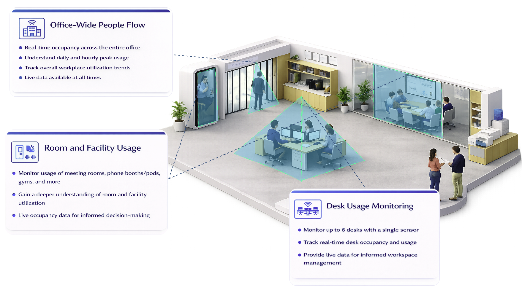 offices_en offices_en