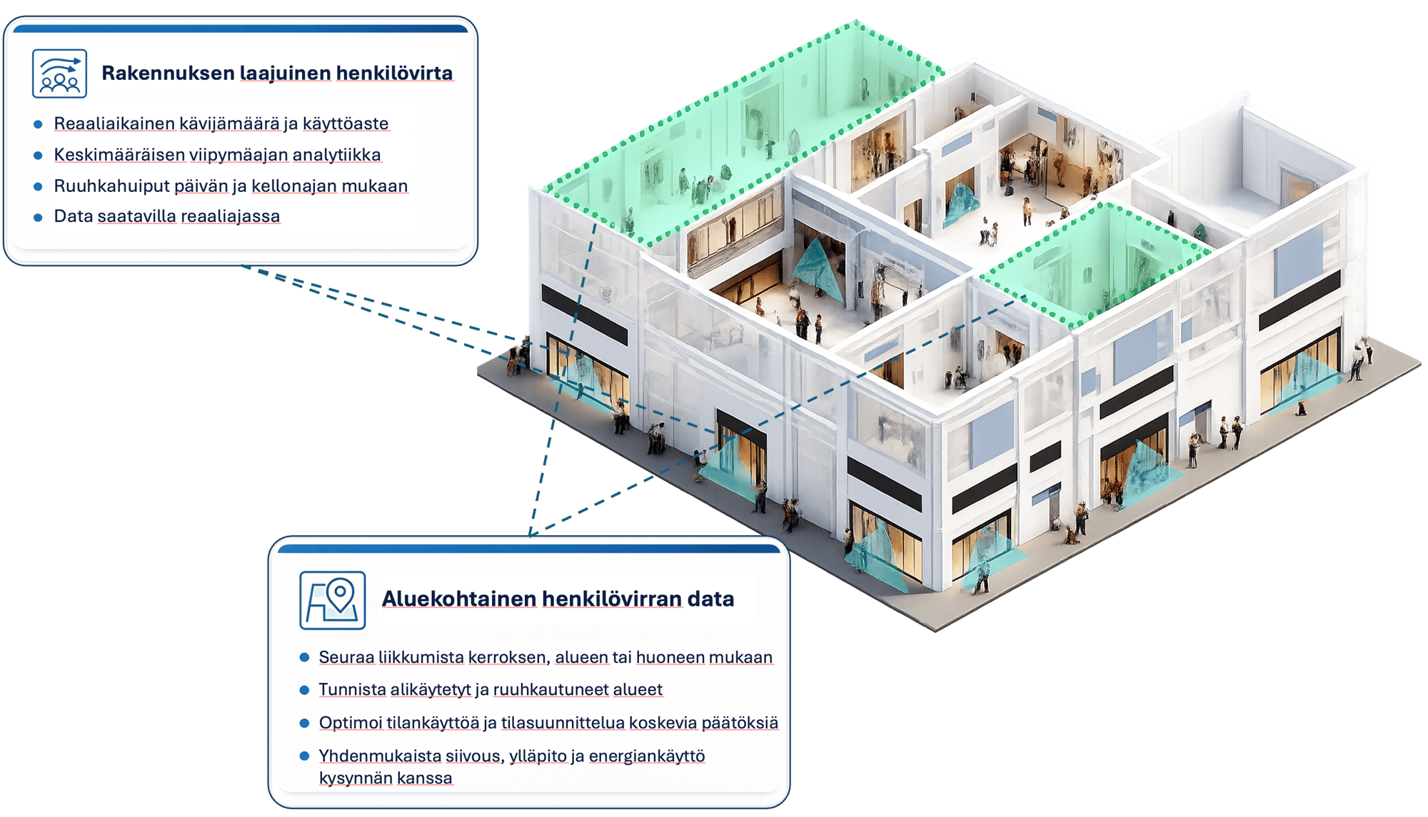 realestate_fi