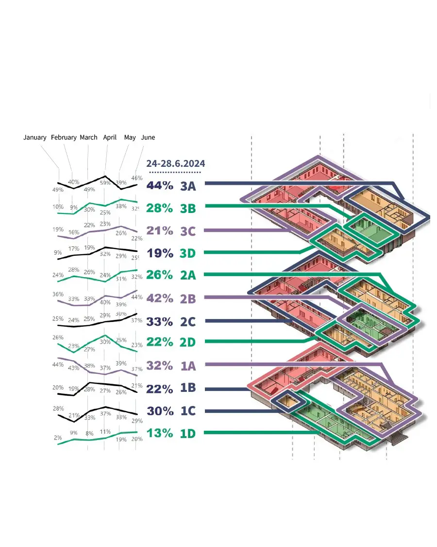 Supersight-sample-report2